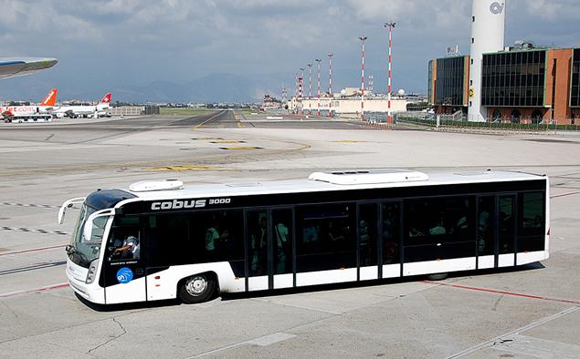 Температура за бортом