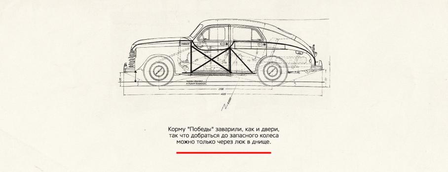 Модель для сварки