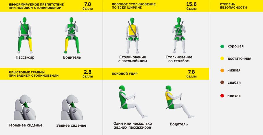 Удар в девятку