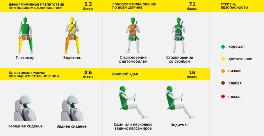 Удар в девятку