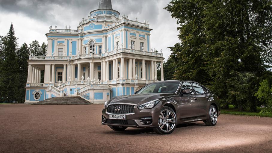 Ку, олдскул