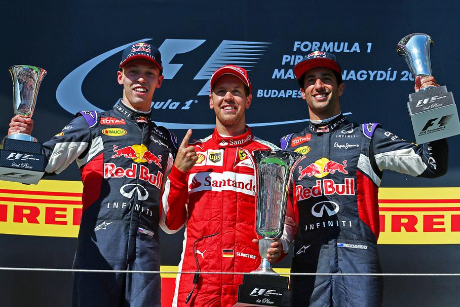 Итоги сезона Ф-1