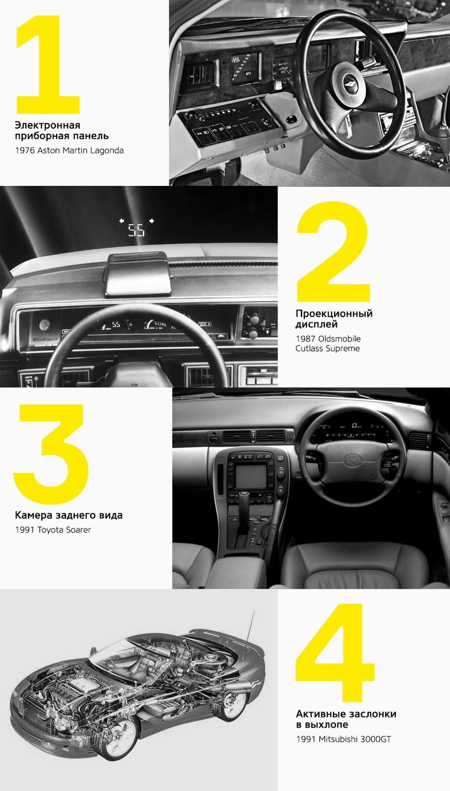 Первые итоги XXI века: изобретения