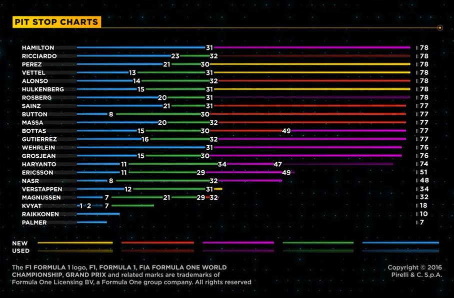 Наглядная иллюстрация того, что в Монако можно с равным успехом ездить на чем угодно