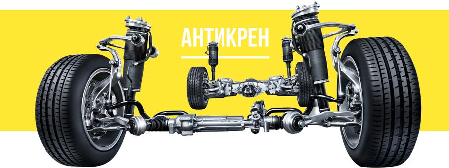 Форматы сжатия