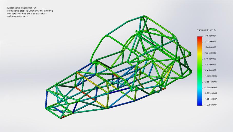 Жесткость рамы «Шортката».