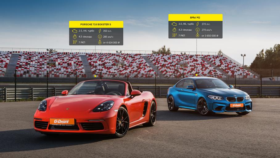 Юные метеоры