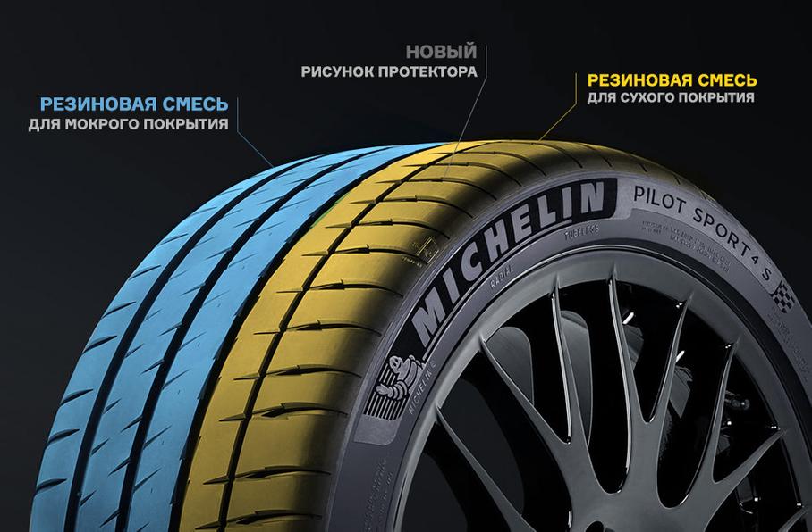 Один прекрасный день