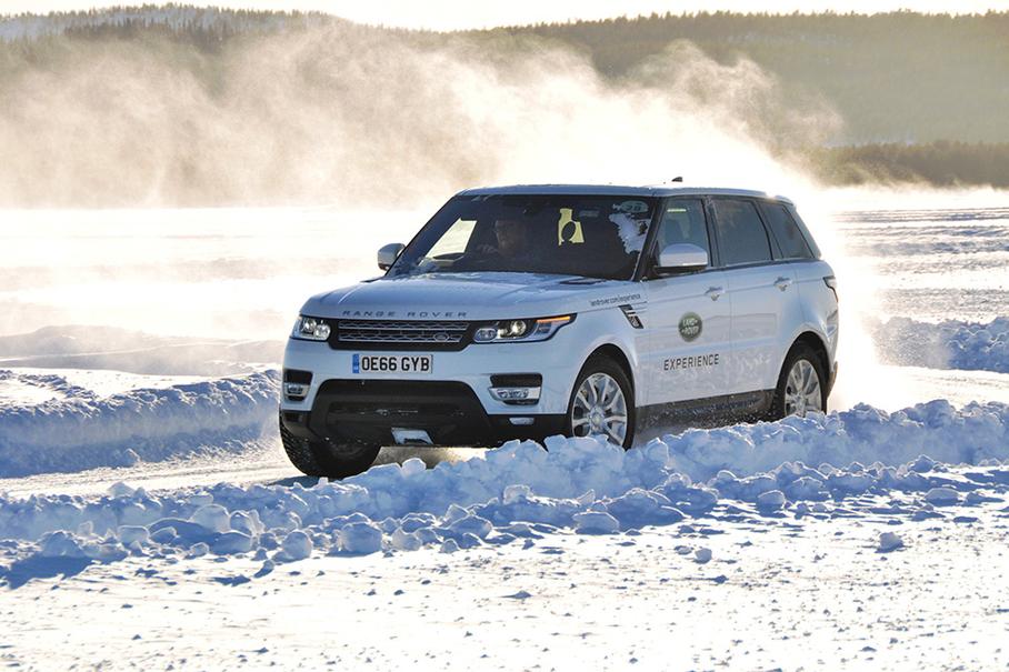 Боковые силы