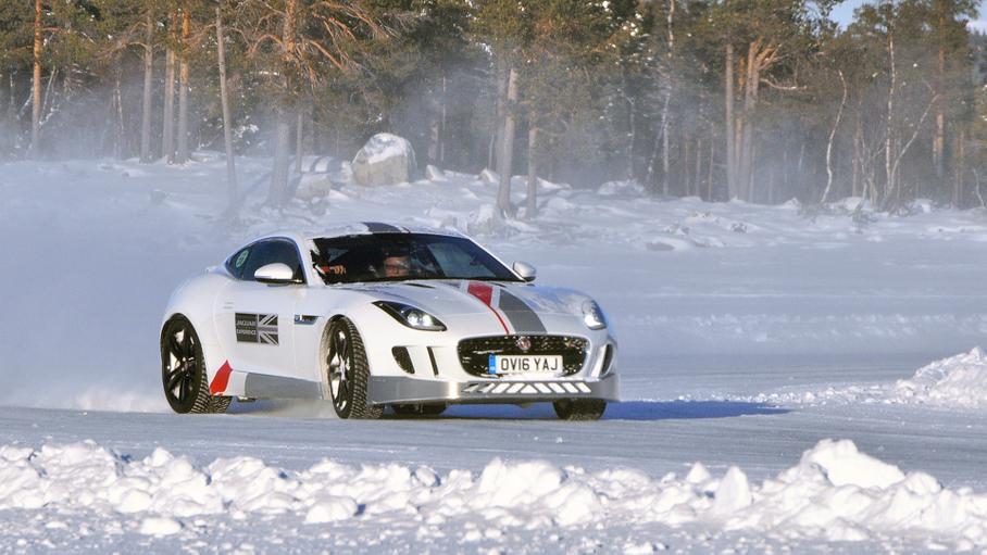 Боковые силы