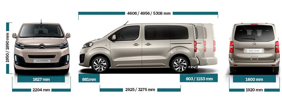 Эти ТТХ актуальны для Европы. У нас продается только длиннобазная версия, но в двух вариантах длины кузова.