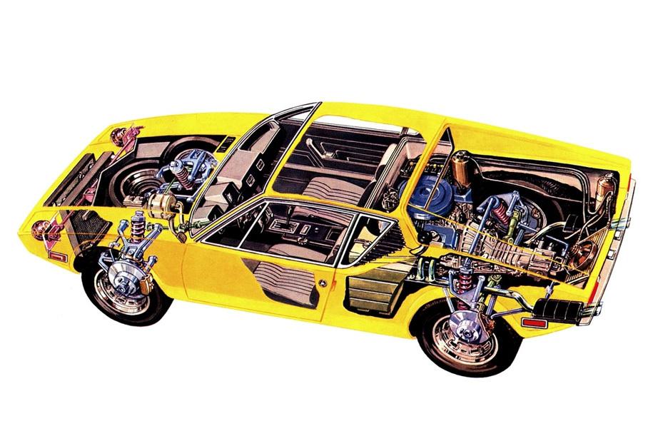 Суперкару De Tomaso Pantera — 50 лет!