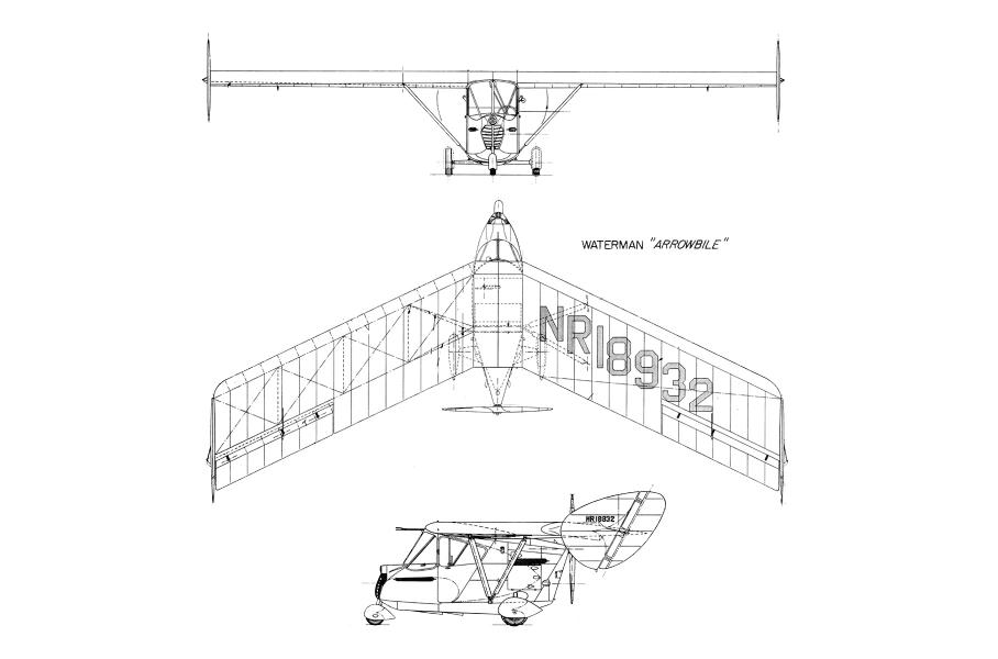 Летающие автомобили: от идеи до воплощения