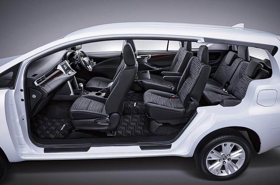 Toyota Kijang Innova