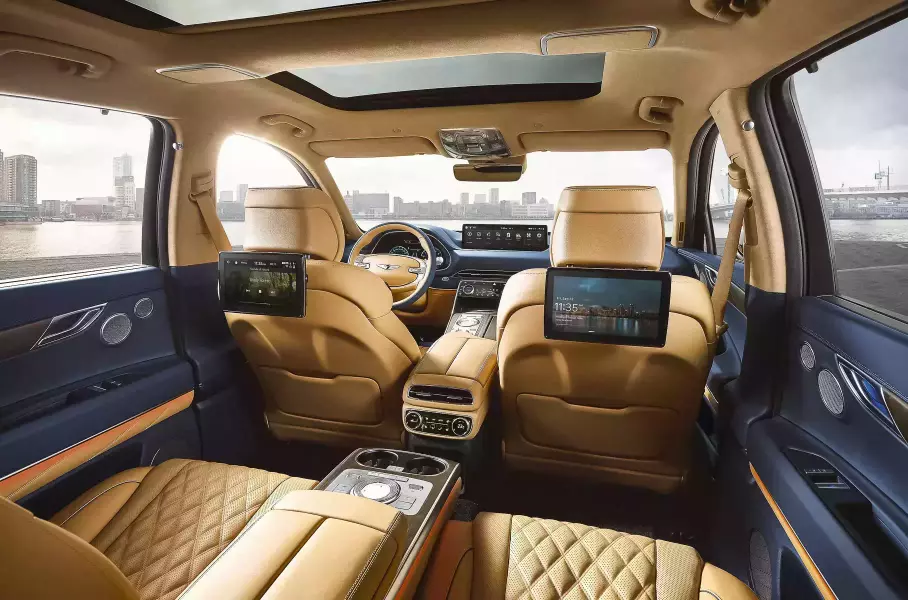 GV80 Prestige Signature