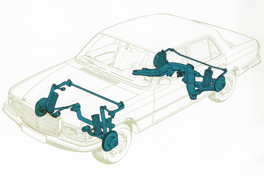 Как Мерседес впервые стал «Автомобилем года»