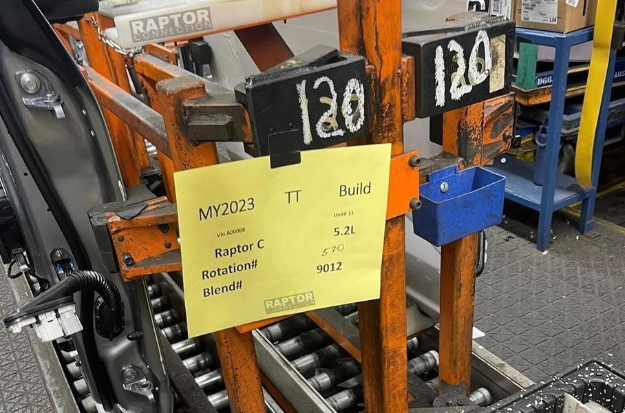 theraptorconnection через социальные сети