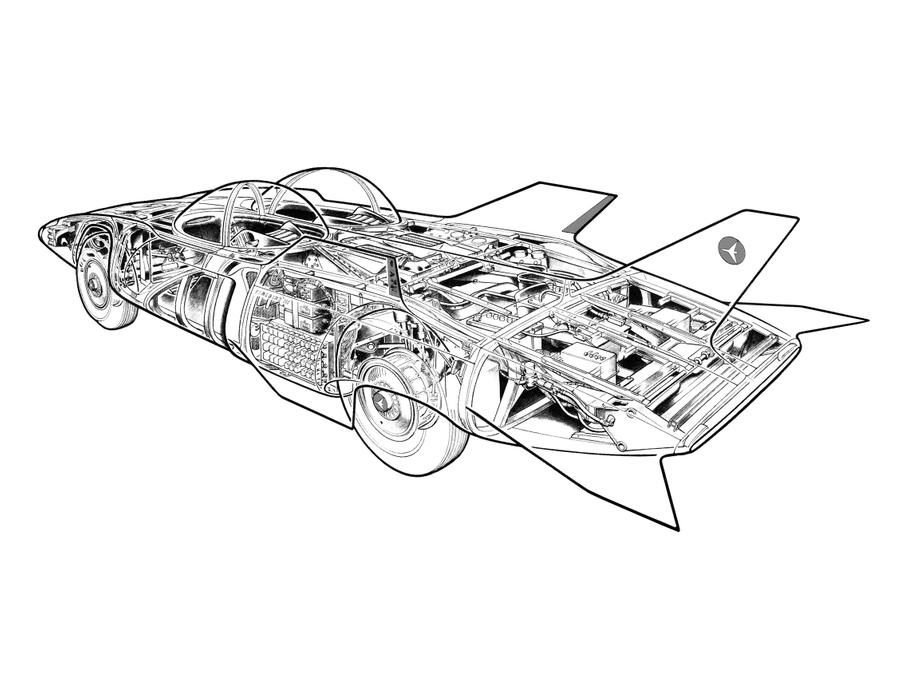 GM Firebird III Concept Car