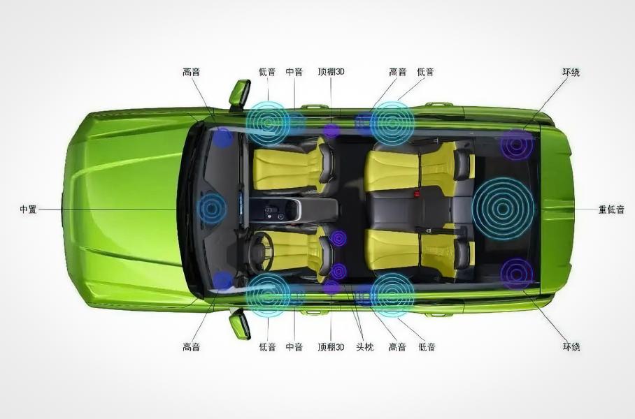 Haval рассказал о новой аудиосистеме, на которую потратил 240 млн рублей