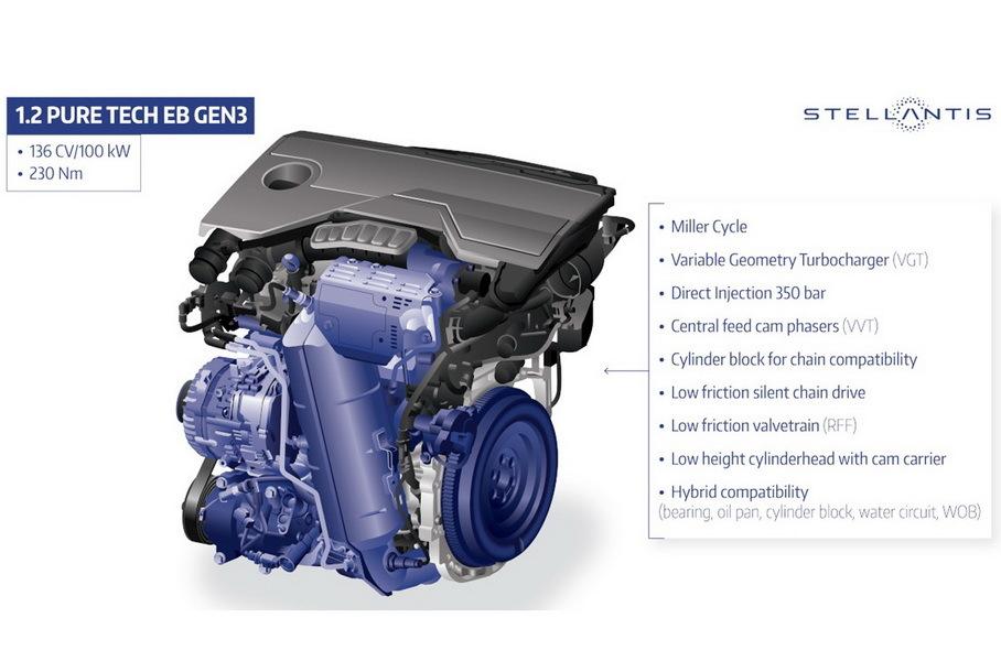 «Турботройка» 1.2 Pure Tech третьего поколения