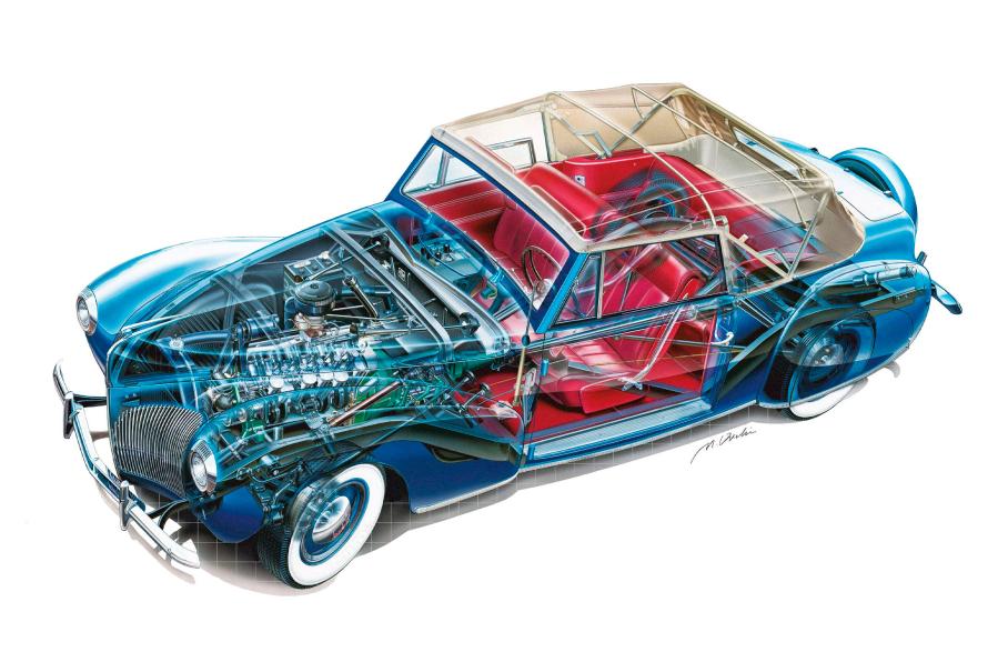 100 фактов о Lincoln к столетнему юбилею