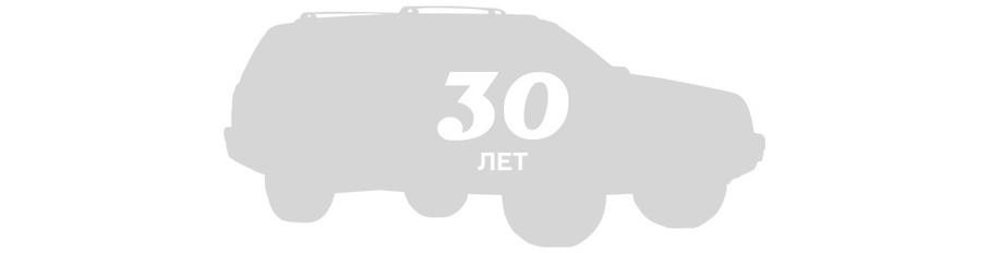 Автомобили-юбиляры 2022 года