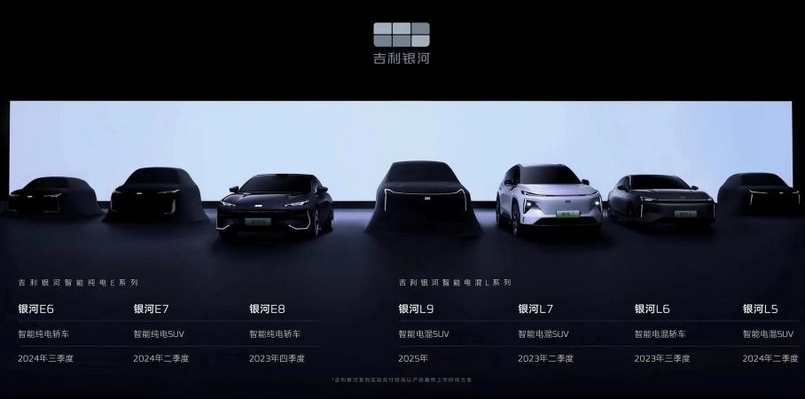 Представлены седан и кроссовер нового суббренда Geely Galaxy