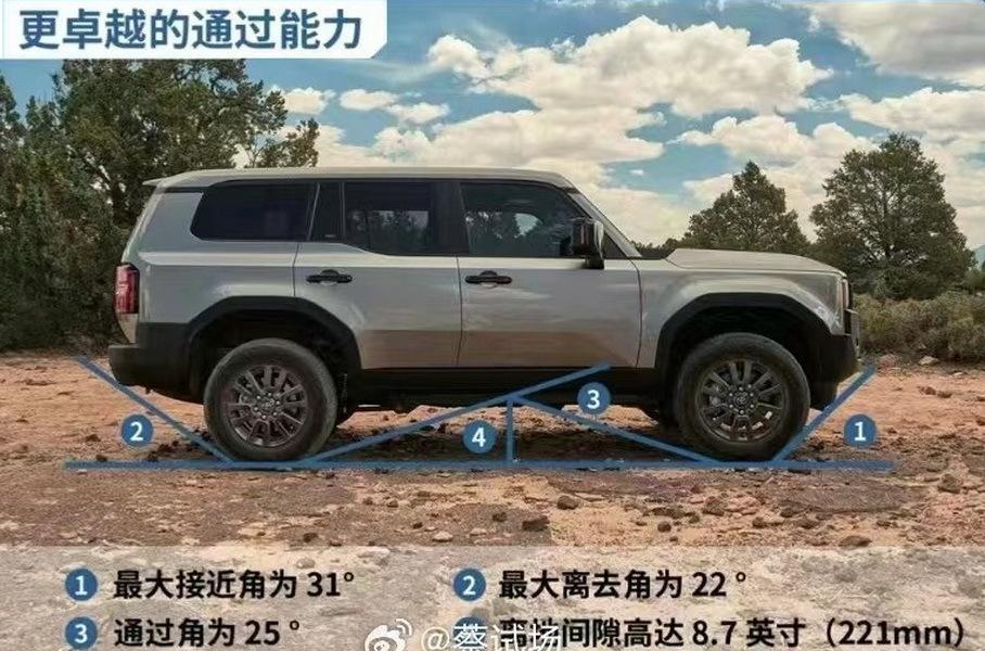 Новый китайский Land Cruiser Prado: официальный буклет Toyota