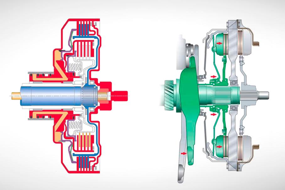 В «мокрой» DSG для мощных моторов Volkswagen использовал две многодисковые муфты (слева), в «сухой» — два более традиционных сцепления. Сцепления нечетных передач крупнее, потому что подвергаются большим нагрузкам при трогании на первой передаче.