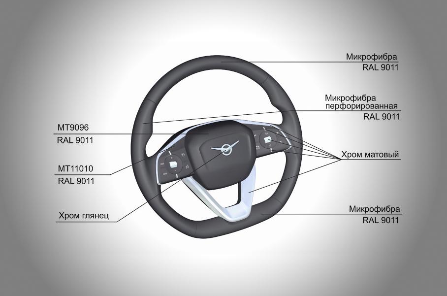 Обновленный УАЗ Патриот представят в следующем году
