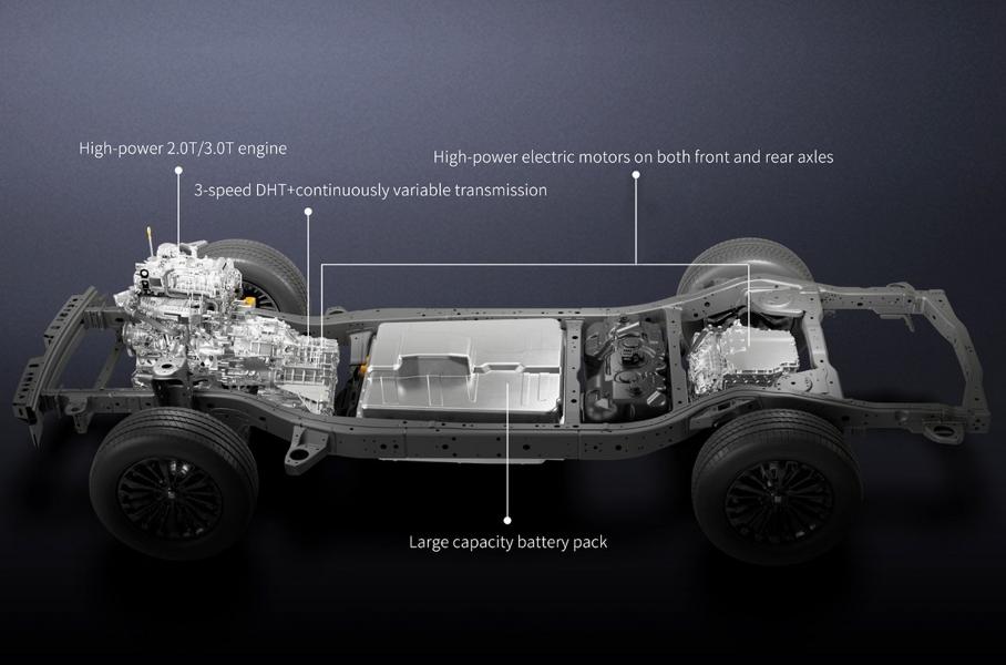 Стартовали продажи нового 864-сильного Tank 500: спрос ажиотажный