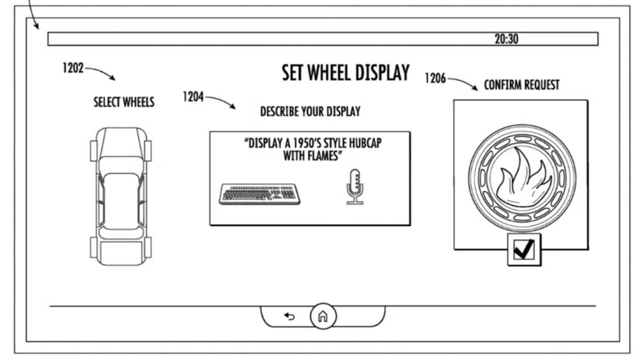 Система предлагает выбрать колеса и описать желаемую картинку — например диски в стиле 1950-х с изображением пламени